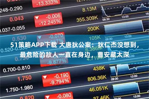 51策略APP下载 大唐狄公案:狄仁杰没想到,最危险的敌人一直在身边,曹安藏太深